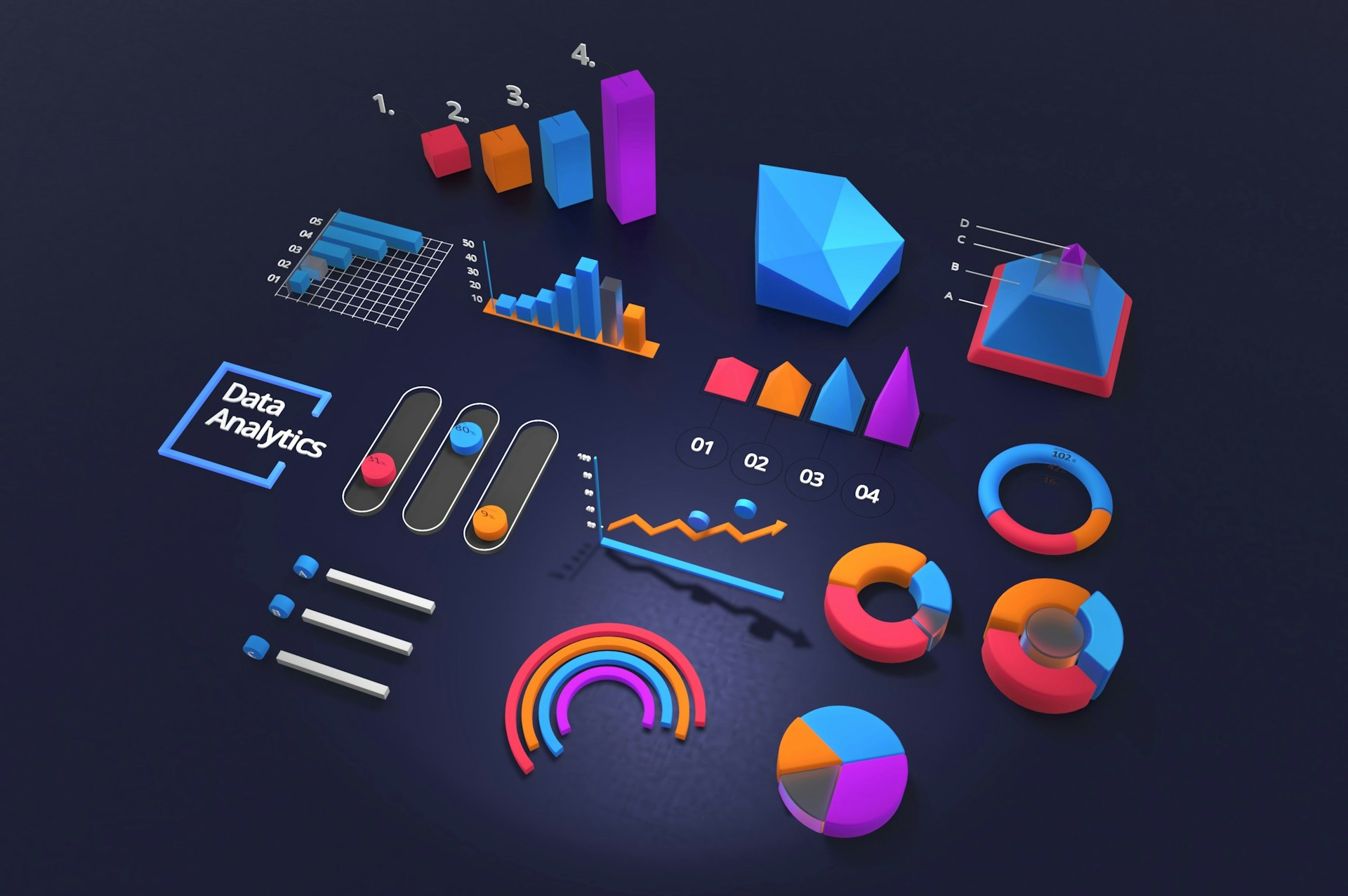 Why Better Targeting Beats More Leads